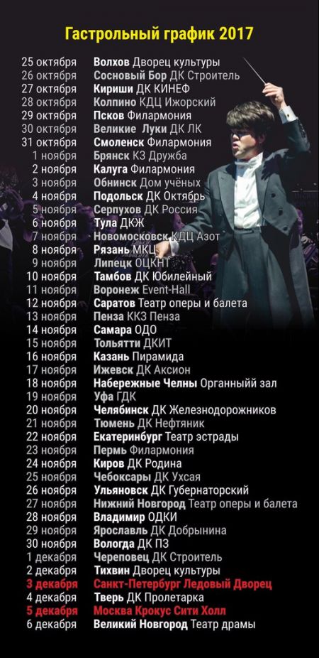 «Симфонические РОК-ХИТЫ». Concord Orchestra в Пензе «Симфонические РОК-ХИТЫ». Concord Orchestra в Пензе