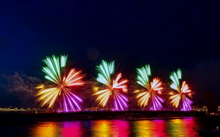 День города в Челябинске 2020. Праздничные события День города в Челябинске 2020. Праздничные события