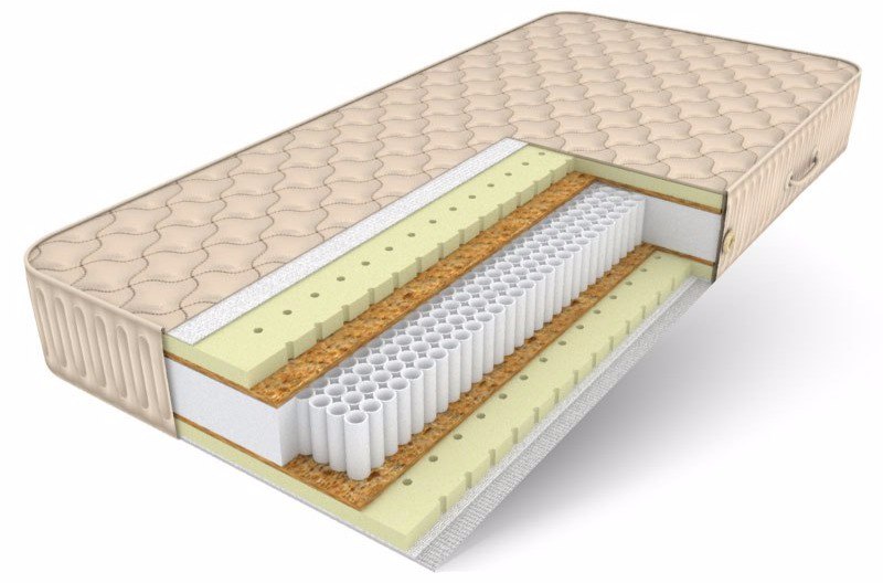 Преимущества и недостатки беспружинных ортопедических матрасов